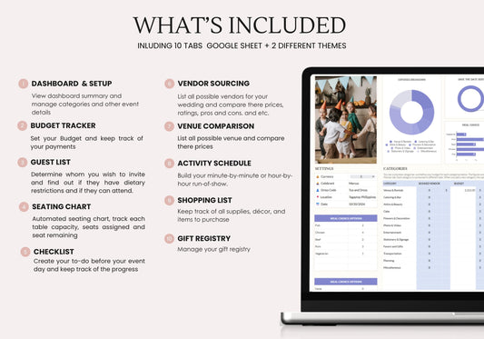 Birthday Party Planning Spreadsheet