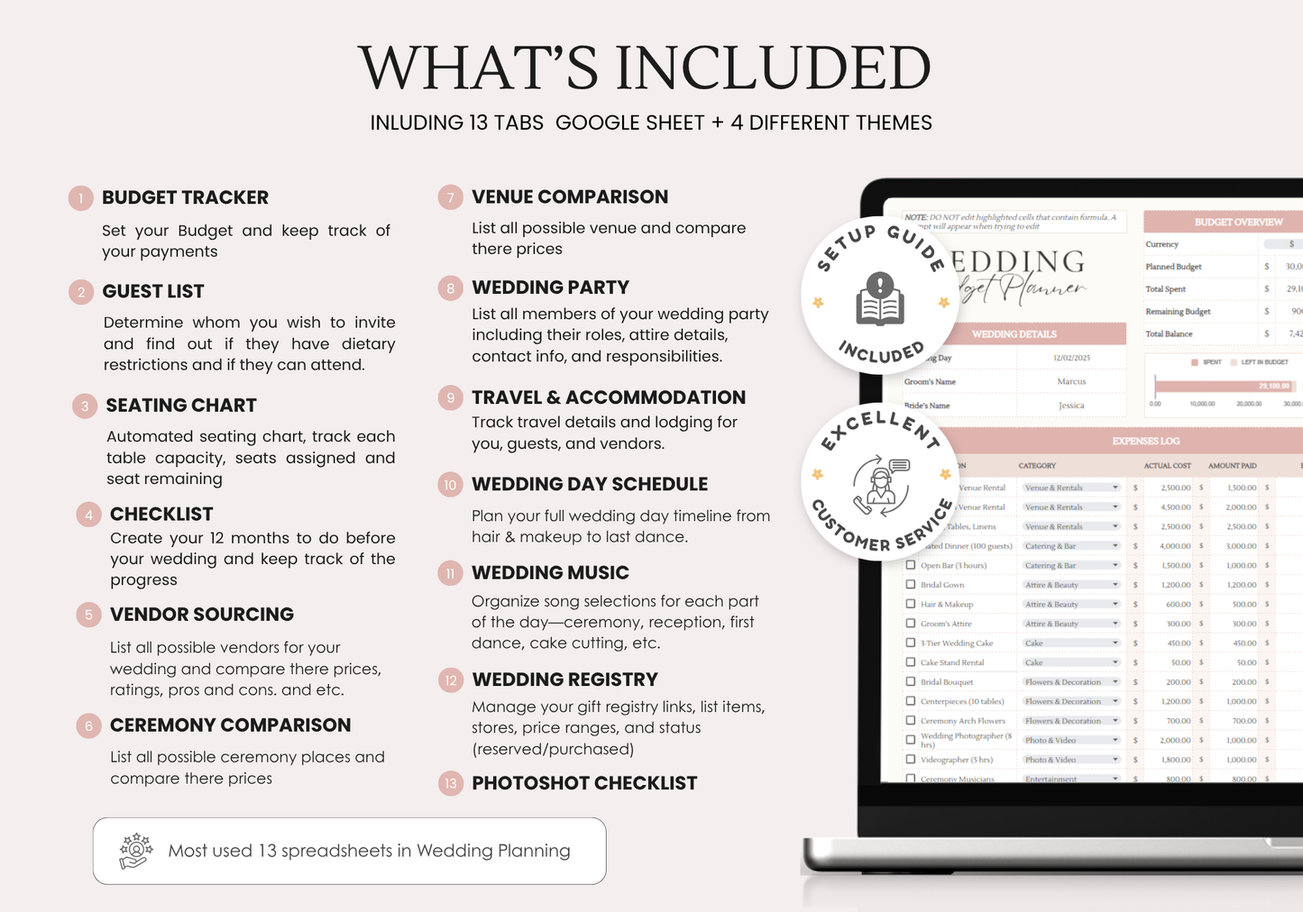 Ultimate Wedding Planner