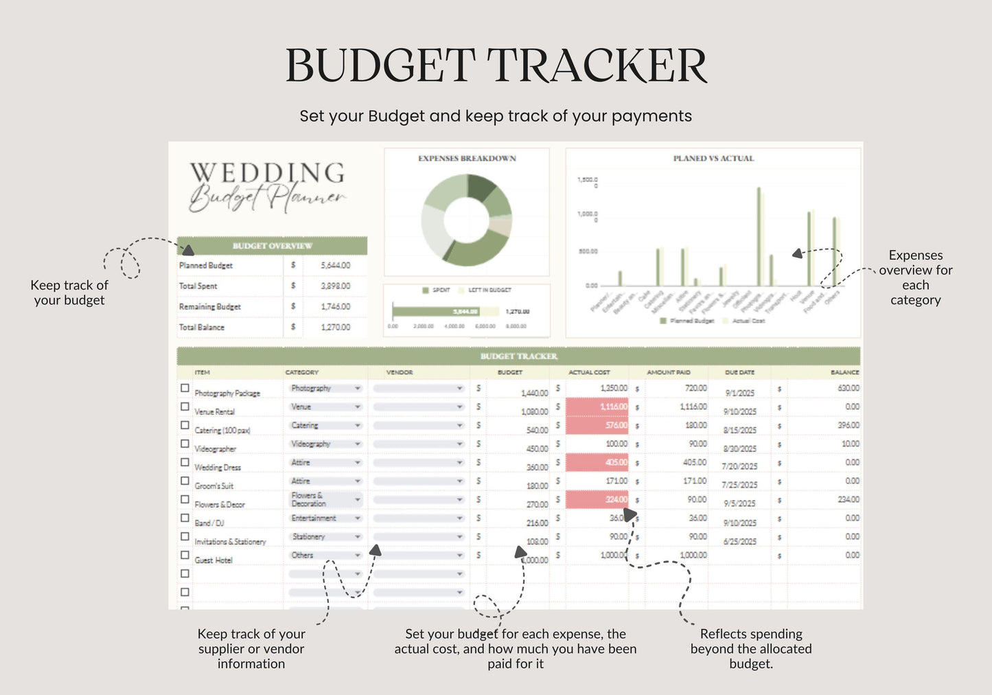Digital Wedding Planner