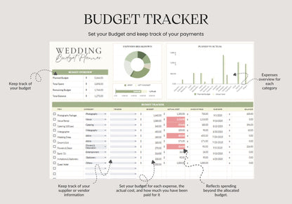 Digital Wedding Planner