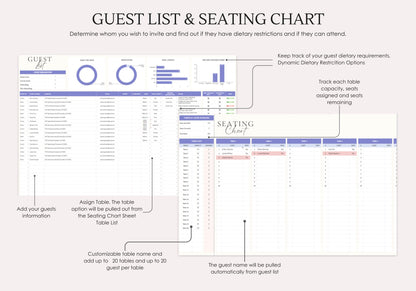 Birthday Party Planning Spreadsheet