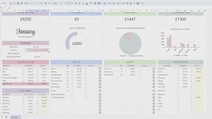 Monthly Budget Planner Spreadsheet